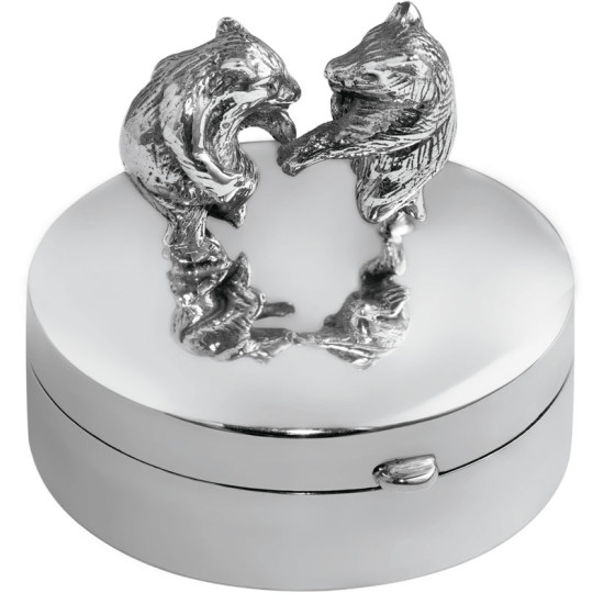 Dancing Bears on Round Pill Box 925 Sterling Silver English Hallmarks